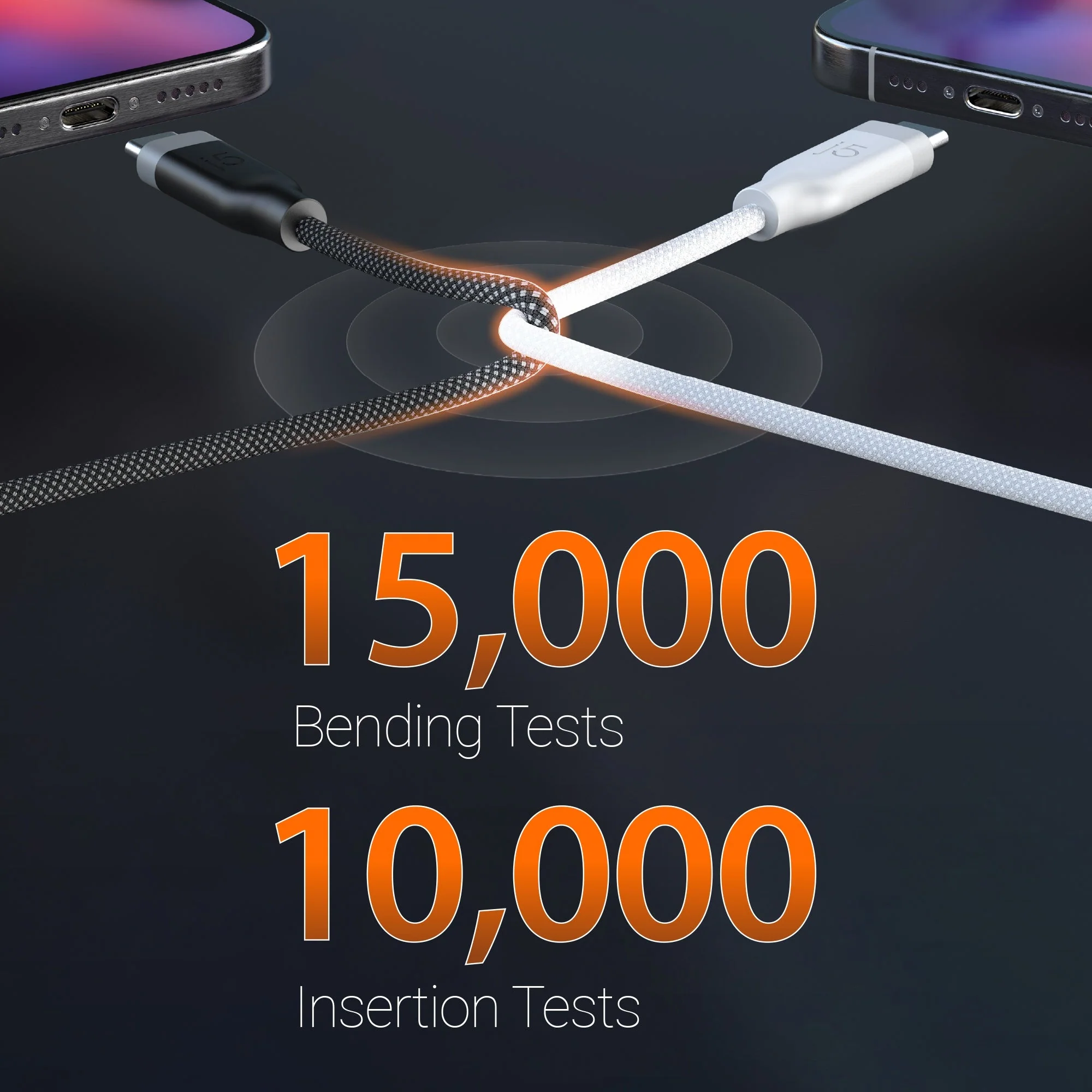 JUCX19L12 USB-C® 3-in-1 Charge and Data Cable - Image 13