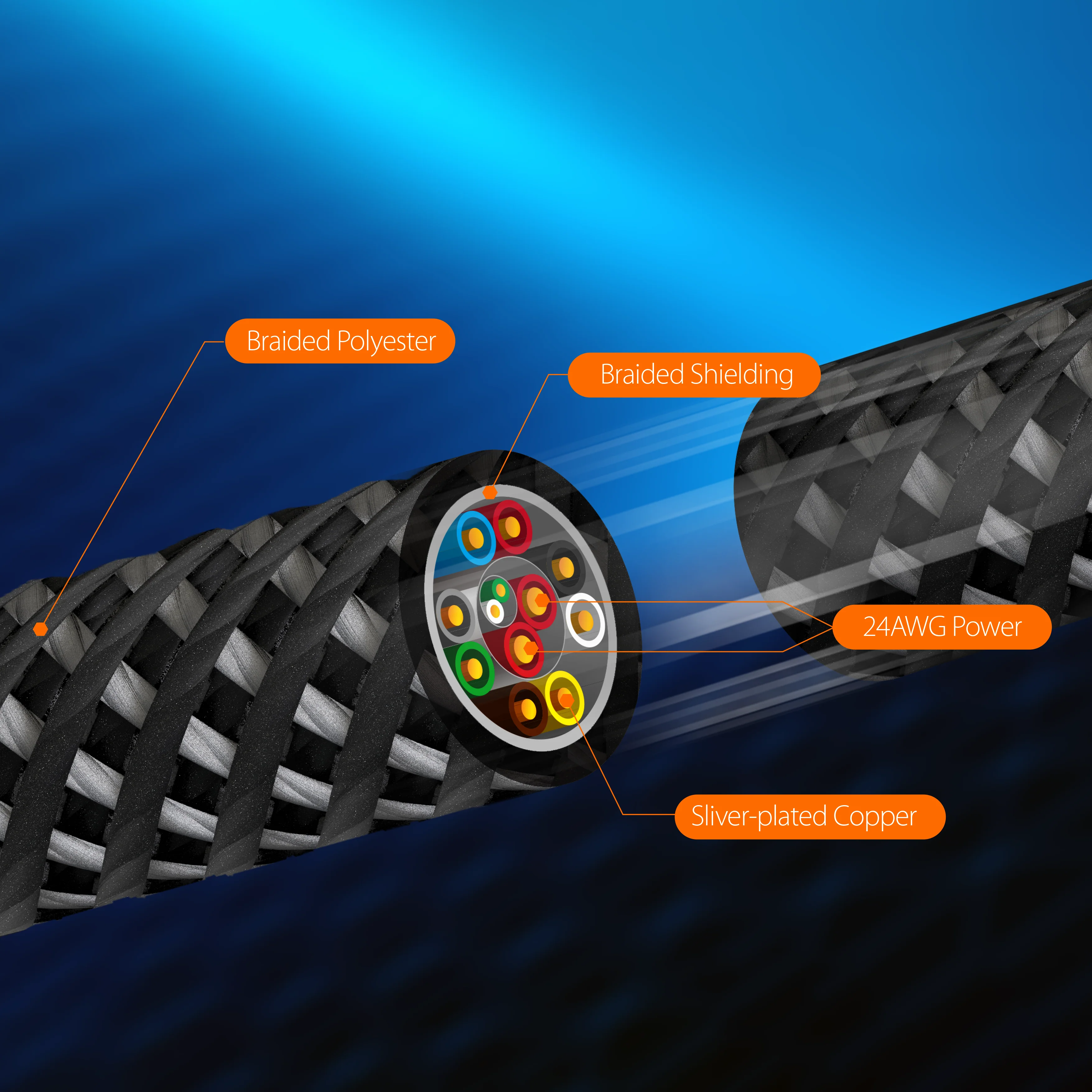 JUCX27L12 USB4® 40Gbps Full-Featured USB-C® Coaxial Cable - Image 11