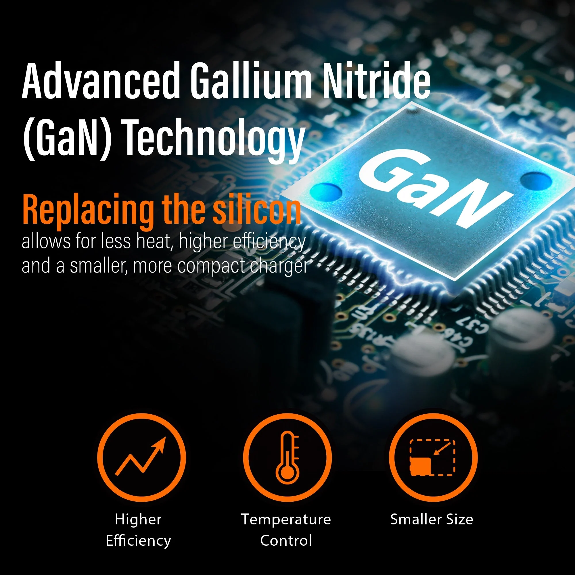 JUP25102 102W GaN PD USB-C® 2-Port Charger - Image 7