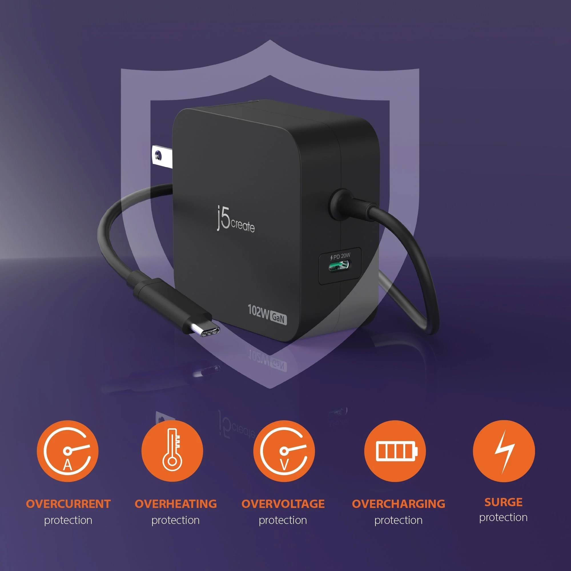 JUP25102V 102W GaN PD USB-C® 2-Port Charger with Changeable AC Plugs - Image 11