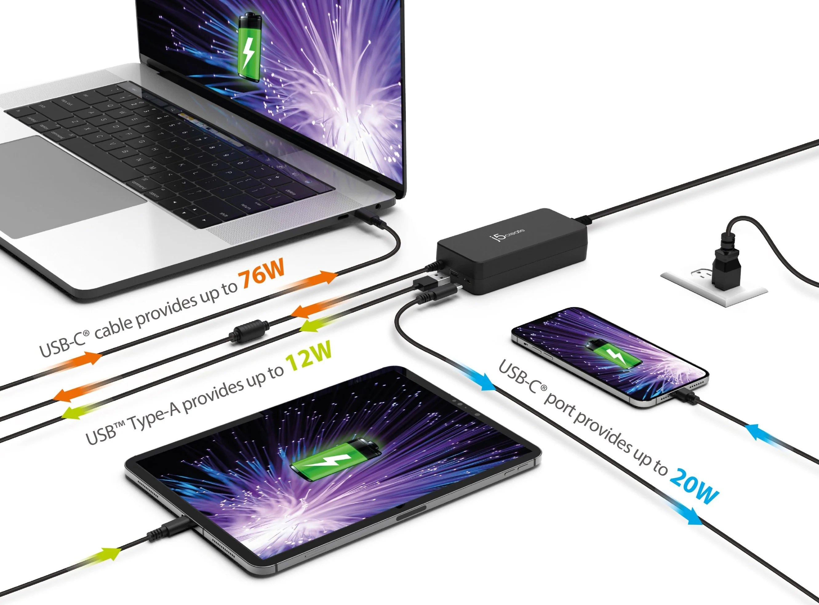 JUP34108 108W PD USB-C® Super Charger - Image 5