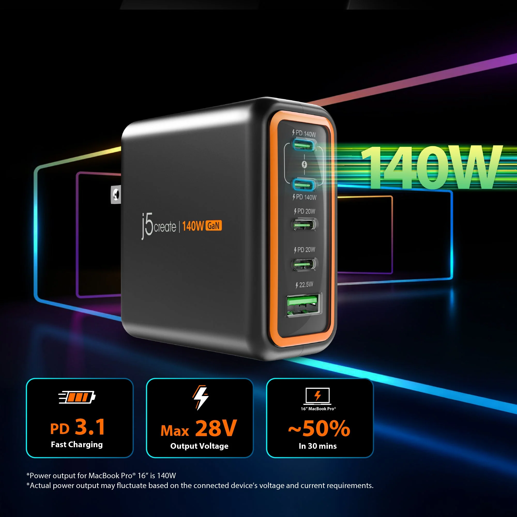 JUP57140 140W GaN PD3.1 USB-C® 5-Port Charger - Image 4