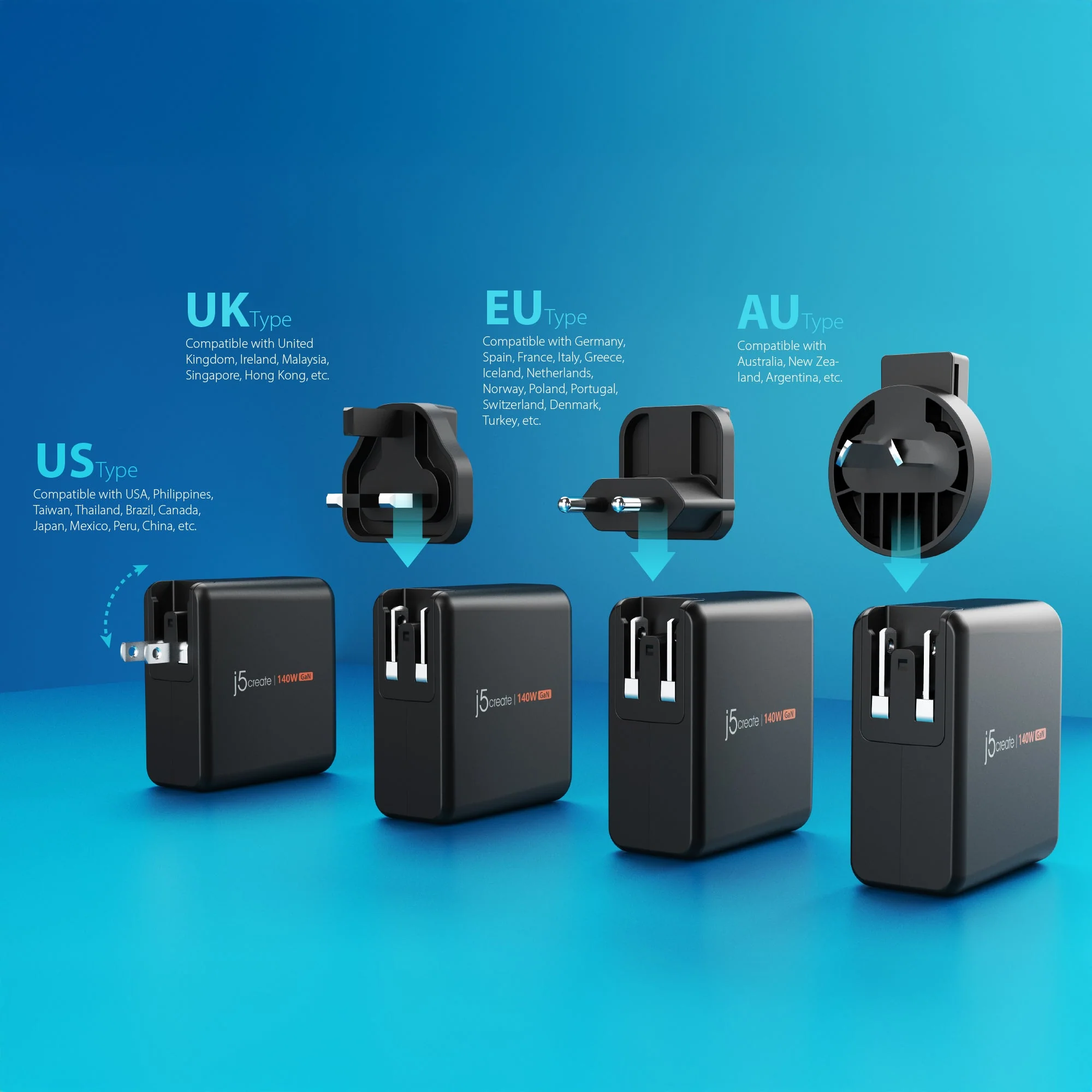 JUP57140V 140W GaN PD3.1 USB-C® 5-Port Charger with Changeable AC Plugs - Image 10