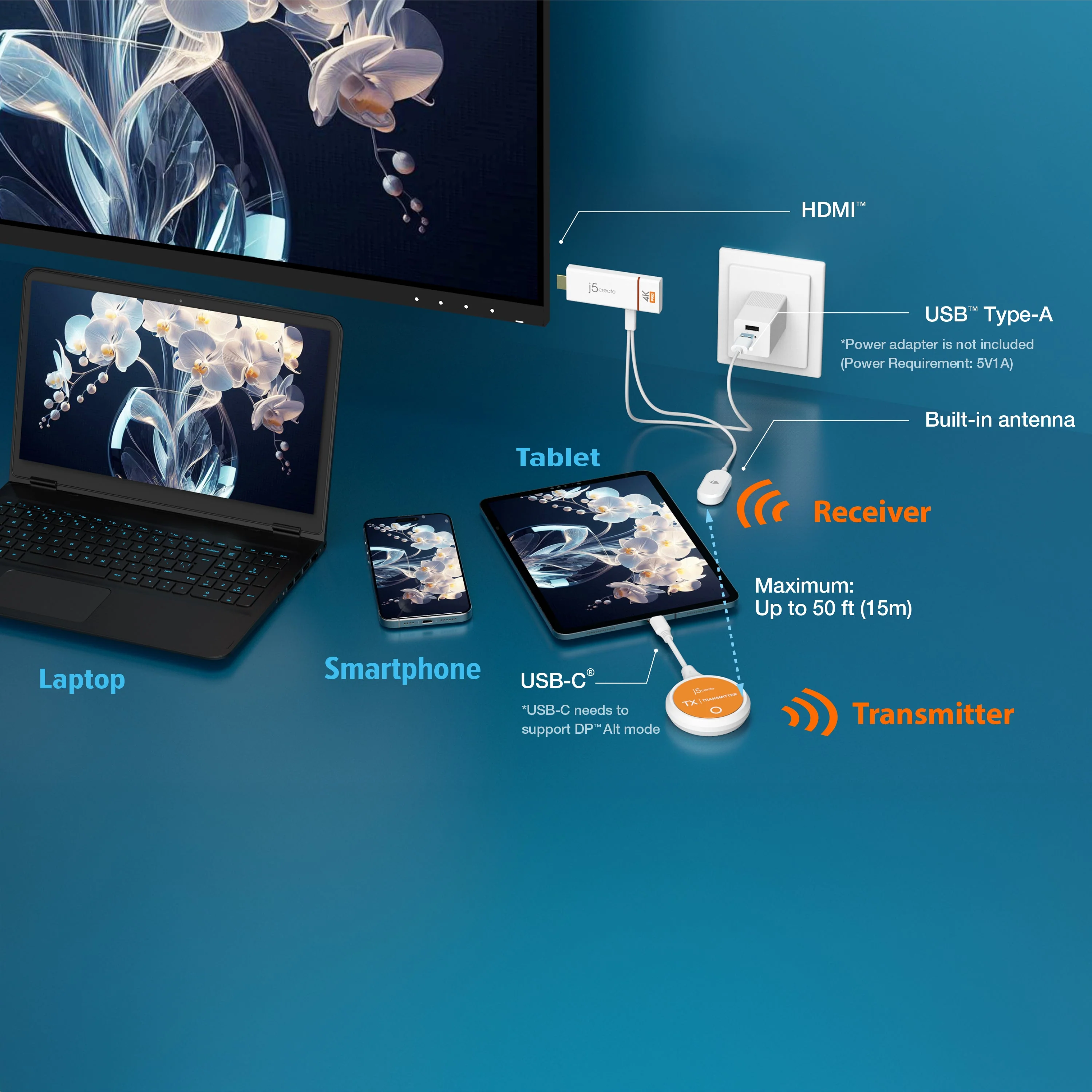 JVAW62T76R ScreenCast Enterprise Edition - Image 5