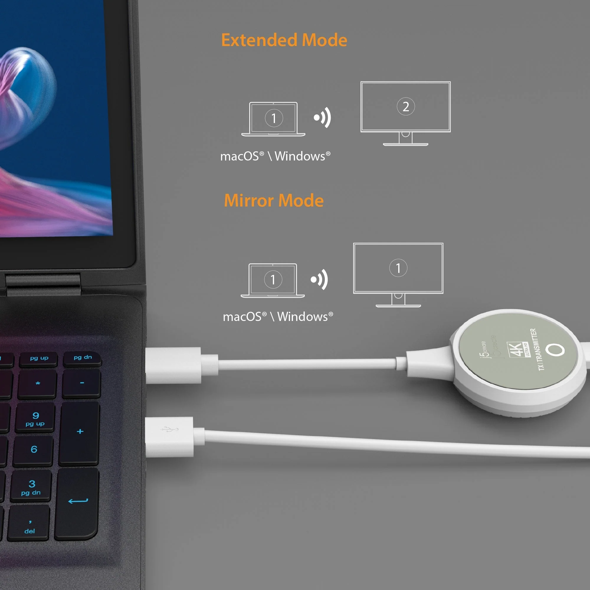 JVAW75 ScreenCast 4K Wireless Display HDMI™ Extender - Image 9